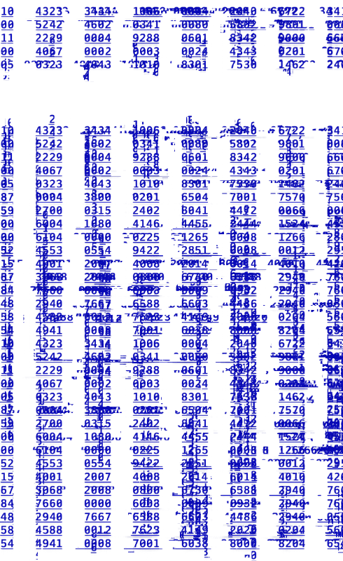 glitchglitch